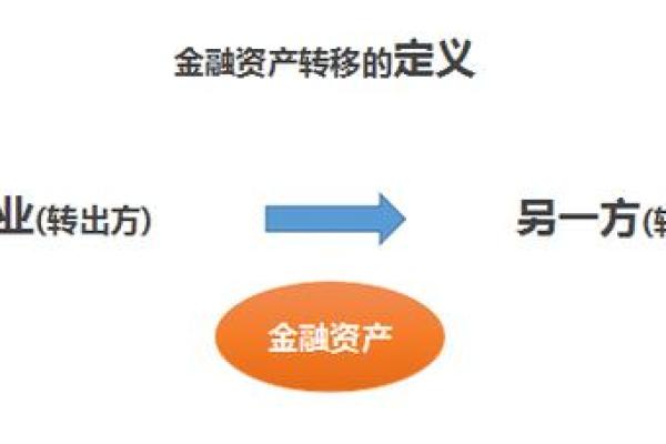 银行破产后存款如何保障与处理的详细指南