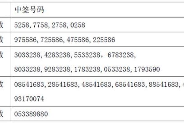 新股申购成功后如何及时缴款的详细步骤