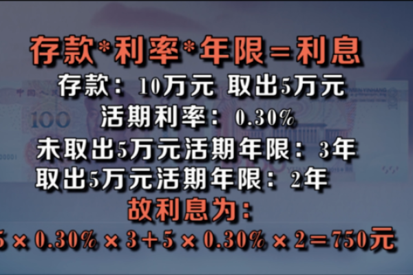 活期存款利息计算方法详解，轻松掌握利息收益