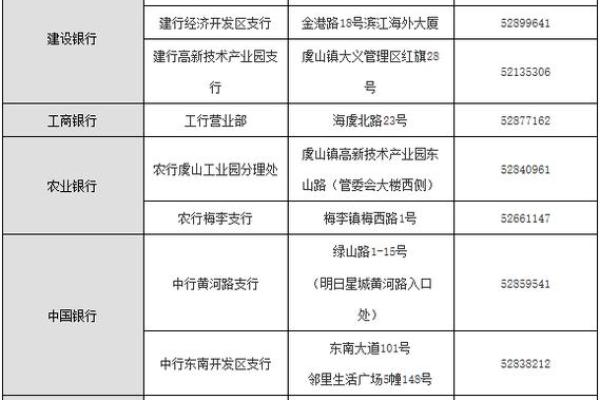 二套房认定标准及购房者需知事项详解